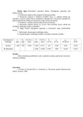 Gama spindulių silpimo medžiagose tyrimo ataskaita 2 puslapis
