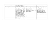 K. Donelaičio ,,Metai" aprašymas 2 puslapis