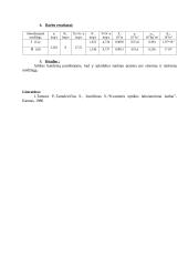 Gama spindulių silpimo koeficientų ir pusstorių tyrimas 2 puslapis