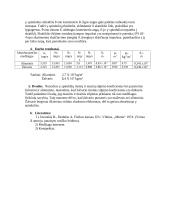 Gama spindulių silpimo koeficientų ir pusstorių nustatymas 2 puslapis