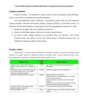 Giant Global Financial produktų duomenų bazės (DB) kūrimo ir integravimo į internetą projektas 11 puslapis