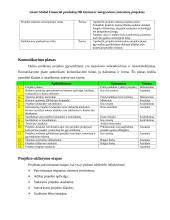 Giant Global Financial produktų duomenų bazės (DB) kūrimo ir integravimo į internetą projektas 12 puslapis