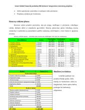 Giant Global Financial produktų duomenų bazės (DB) kūrimo ir integravimo į internetą projektas 8 puslapis