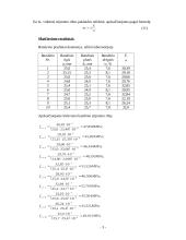Gniuždant medieną išilgai pluošto charakteringo stiprio nustatymas 3 puslapis