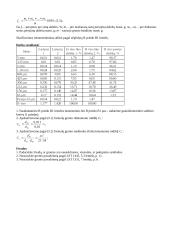 Gruntų granuliometrinės sudėties nustatymas 2 puslapis