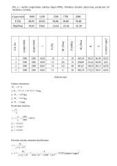 Hidromechaninės pavaros veikimas 4 puslapis