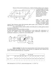 Holo reiškinio metale tyrimo ataskaita 2 puslapis