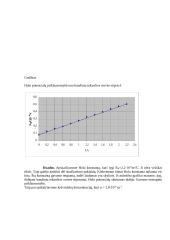 Holo reiškinio metale tyrimo ataskaita 3 puslapis