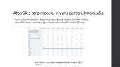 Statybos sektoriaus indėlis įgyvendinant DV tikslą Pasiekti lyčių lygybę ir įgalinti moteris ir mergaites ​ 8 puslapis
