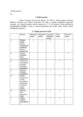 Įprastų ir žalių pastatų energijos sąnaudų palyginimas 2 puslapis