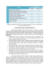 Įprastų ir žalių pastatų energijos sąnaudų palyginimas 6 puslapis