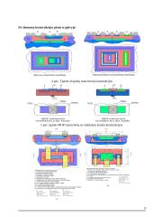 Integrinių grandynų elementų konstrukcijų analizė 4 puslapis
