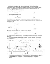 Išorinio fotoefekto dėsningumų tikrinimas 2 puslapis