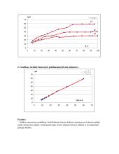 Išorinio fotoefekto dėsningumų tikrinimas 5 puslapis