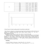 Vakuuminio fotoelemento ir jo parametrų tyrimas 3 puslapis