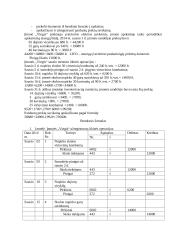 Finansinės apskaitos savarankiškas darbas 6 puslapis