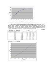 Išorinio fotoefekto dėsnių tyrimas ir skaičiavimai 3 puslapis