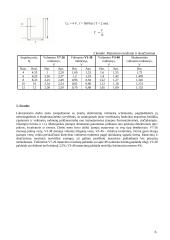 Įtampų matavimas 6 puslapis