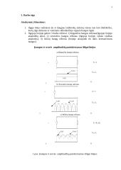 Įvadinis laboratorinis darbas: mikrobangos 2 puslapis