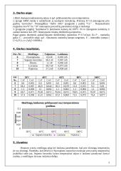 Izoliacinių medžiagų dielektrinės skvarbos bei nuostolių kampo nustatymas 3 puslapis