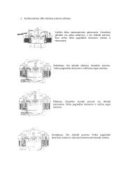 Karbiuratorius 2BE "Ecotronic" 5 puslapis