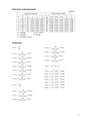 Kintamosios srovės lygiagrečiosios elektros grandinės tyrimas 2 puslapis