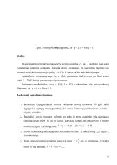 Kintamosios srovės lygiagrečiosios elektros grandinės tyrimas 5 puslapis