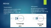 Akies optinės savybės (skaidrės) 6 puslapis
