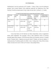 Logistikos procesų teisinis reglamentavimas vežant vyną maršrutu Gruzija - Lietuva 16 puslapis