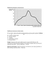 Klevo (lot. Acer) lapų pločio modifikuoto kintamumo nustatymas 2 puslapis