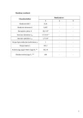 Klupdymo bandymas 3 puslapis