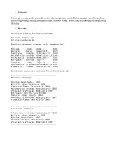 Kolekcijos bei vartotojo sąsaja 2 puslapis