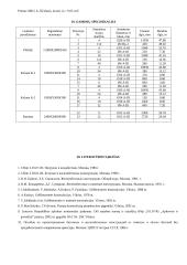Kolonos ir pamato skaičiavimas 19 puslapis