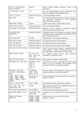 Kompiuterio išplėtimo magistralių tyrimas 7 puslapis