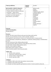 Istorijos teminis (ilgalaikis) planas 5 klasei 5 puslapis