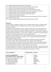 Istorijos teminis (ilgalaikis) planas 5 klasei 9 puslapis