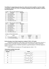 Kompiuterio nuosekliųjų ir lygiagrečiųjų prievadų tyrimas 3 puslapis