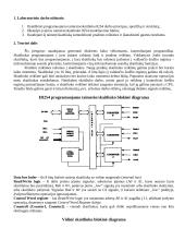 Kompiuterių periferija ir objektų valdymas 2 puslapis