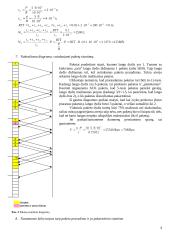 Kompiuterių sistemos 4 puslapis