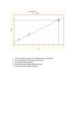 Kondensatoriaus elektrinės talpos nustatymas grafiniu metodu 3 puslapis