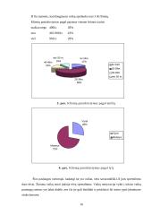 Konkurencingumo rinkoje ypatumai 15 puslapis