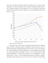 Lietuvos vidaus turizmo veiklos sąsajos su šalies ekonominiais rodikliais 18 puslapis