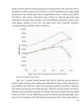 Lietuvos vidaus turizmo veiklos sąsajos su šalies ekonominiais rodikliais 19 puslapis