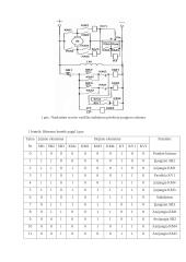 Kontaktinių automatinio stabdymo priešiniu jungimu sistemų tyrimas 2 puslapis