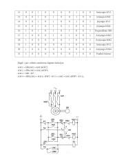 Kontaktinių automatinio stabdymo priešiniu jungimu sistemų tyrimas 3 puslapis