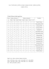 Kontaktinių automatinio stabdymo priešiniu jungimu sistemų tyrimas 4 puslapis