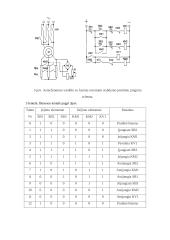 Kontaktinių automatinio stabdymo priešiniu jungimu sistemų tyrimas 5 puslapis