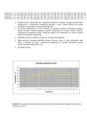 Kristalinio kūno lydymosi temperatūros skaičiavimas 3 puslapis