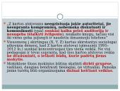 Z kartos mokinių ugdymo strategijos 12 puslapis