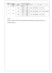 Kūno juodumo laipsnio nustatymas 3 puslapis